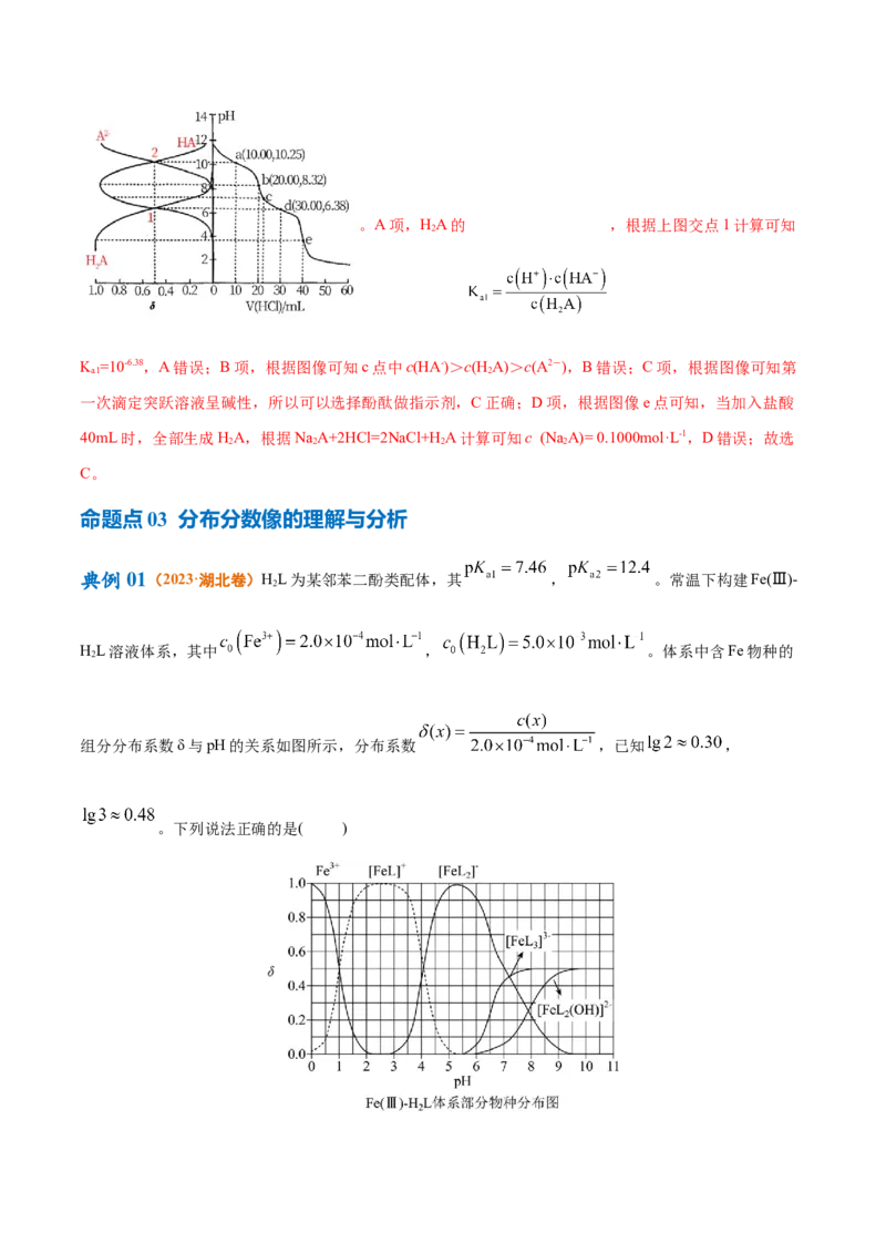 专题10水溶液中的离子反应与平衡（讲义）（解析版）_05高考化学_2024年新高考资料_2.2024二轮复习_高频考点2024年高考化学二轮复习高频考点追踪与预测（新高考专用）