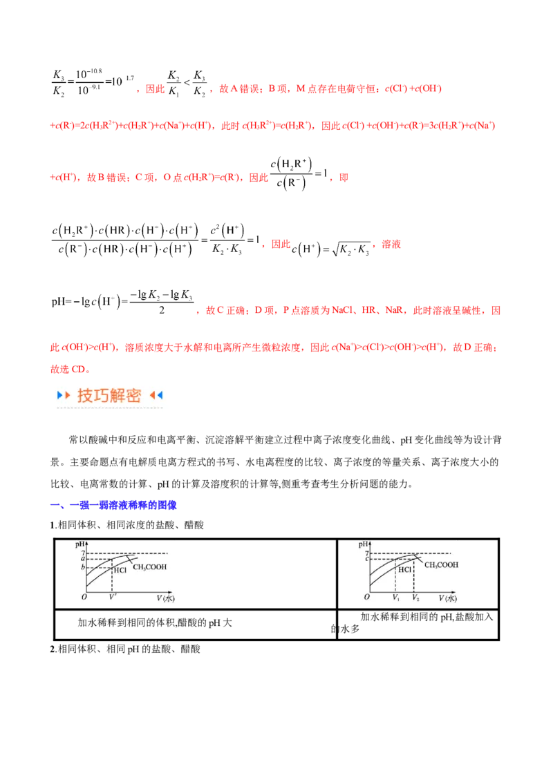 专题10水溶液中的离子反应与平衡（讲义）（解析版）_05高考化学_2024年新高考资料_2.2024二轮复习_高频考点2024年高考化学二轮复习高频考点追踪与预测（新高考专用）