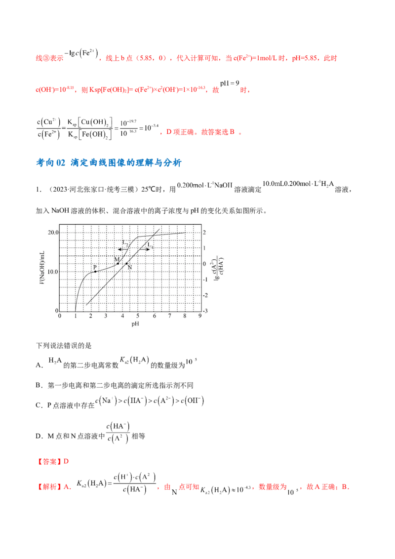 专题10水溶液中的离子反应与平衡（讲义）（解析版）_05高考化学_2024年新高考资料_2.2024二轮复习_高频考点2024年高考化学二轮复习高频考点追踪与预测（新高考专用）