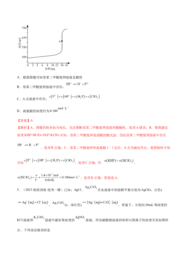 专题10水溶液中的离子反应与平衡（讲义）（解析版）_05高考化学_2024年新高考资料_2.2024二轮复习_高频考点2024年高考化学二轮复习高频考点追踪与预测（新高考专用）