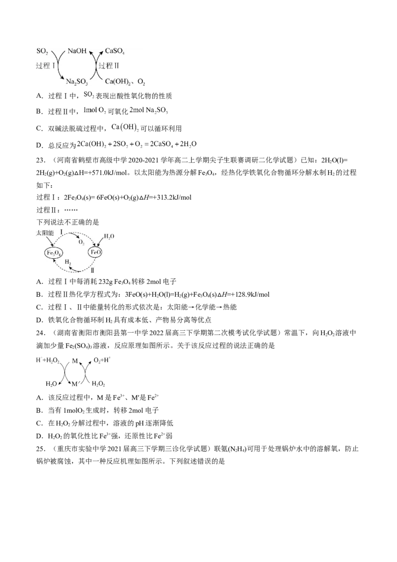 专项11催化剂、物质转化循环图-2023届高考化学二轮复习知识清单与专项练习（新高考专用）（原卷版）_05高考化学_新高考复习资料_2023年新高考资料_二轮复习_选择题