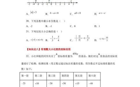 专题1.15绝对值（巩固篇）（专项练习）-2022-2023学年七年级数学上册基础知识专项讲练（人教版）_初中数学人教版_7上-初中数学人教版_7上-初中数学人教版（旧版）赠送_07专项讲练