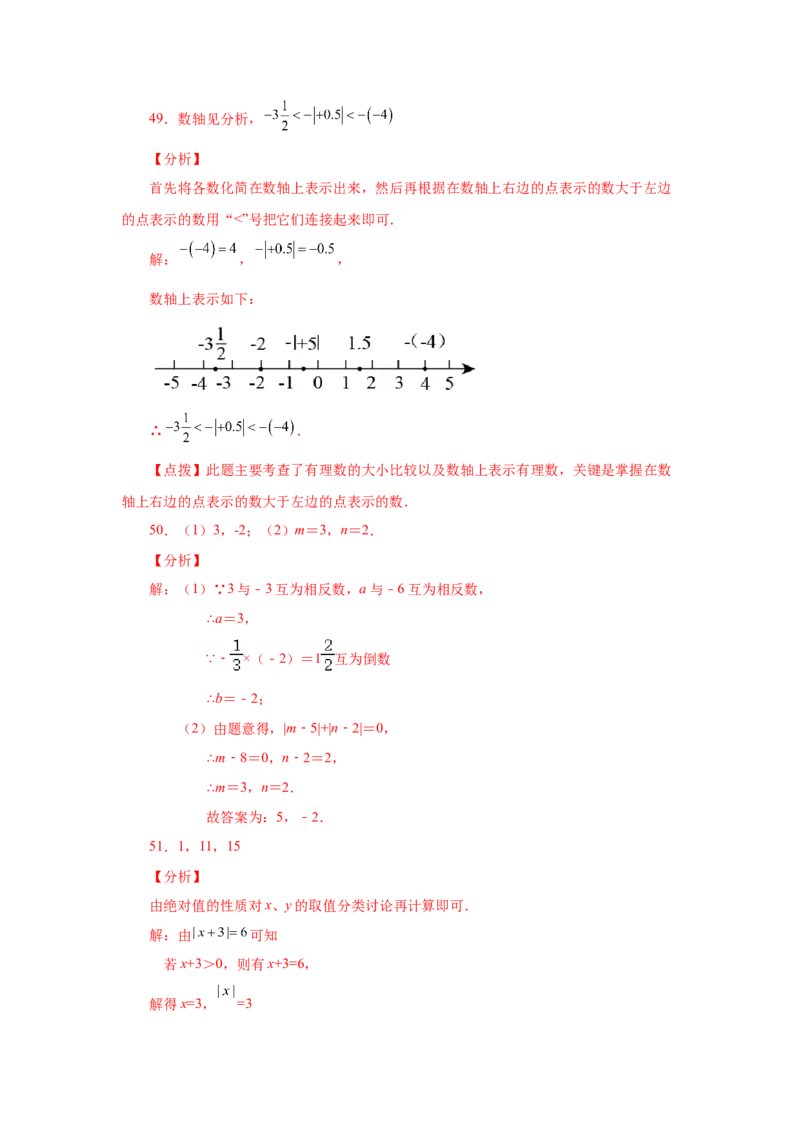 专题1.15绝对值（巩固篇）（专项练习）-2022-2023学年七年级数学上册基础知识专项讲练（人教版）_初中数学人教版_7上-初中数学人教版_7上-初中数学人教版（旧版）赠送_07专项讲练