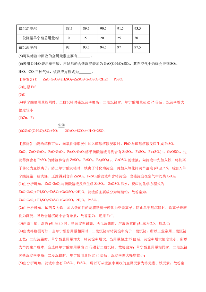专题15工艺流程综合题-2022年高考真题和模拟题化学分专题训练（教师版含解析）_05高考化学_2024年新高考资料_1.2024一轮复习_赠2022年高考化学真题与模拟题分类训练