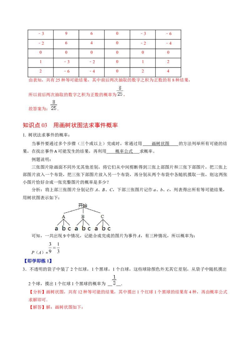 第03讲用列举法求概率（3个知识点+4类热点题型讲练+习题巩固）（教师版）_初中数学_九年级数学上册（人教版）_同步讲义-U18_2025版