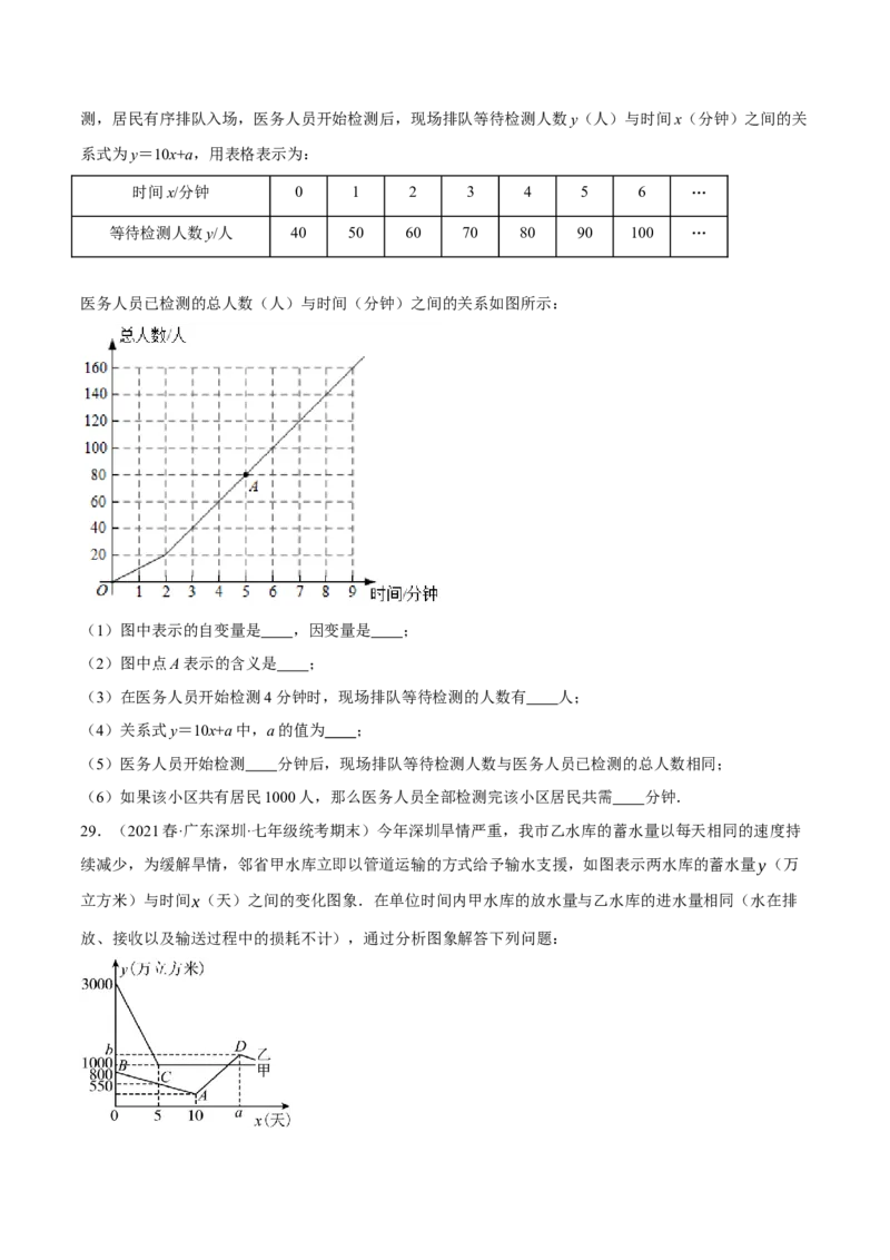 专题19.10一次函数的应用大题专练（4）其他类型问题（重难点培优30题）-拔尖特训2023年培优（原卷版）人教版_初中数学人教版_八年级数学下册_保存转存之后查看(1)_旧版-可参考