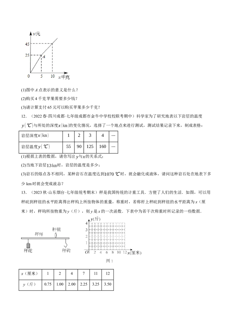 专题19.10一次函数的应用大题专练（4）其他类型问题（重难点培优30题）-拔尖特训2023年培优（原卷版）人教版_初中数学人教版_八年级数学下册_保存转存之后查看(1)_旧版-可参考