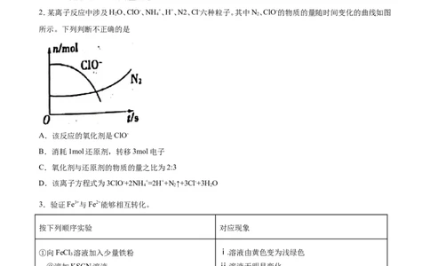 专题04氧化还原反应-2019年高考化学易错题汇总（原卷版）_05高考化学_新高考复习资料_2022年新高考资料_2022年一轮复习各版本_1.高考化学2022年一轮复习通用版_原卷版
