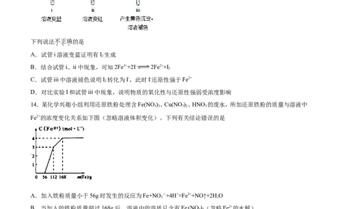 专题04氧化还原反应-2019年高考化学易错题汇总（原卷版）_05高考化学_新高考复习资料_2022年新高考资料_2022年一轮复习各版本_1.高考化学2022年一轮复习通用版_原卷版