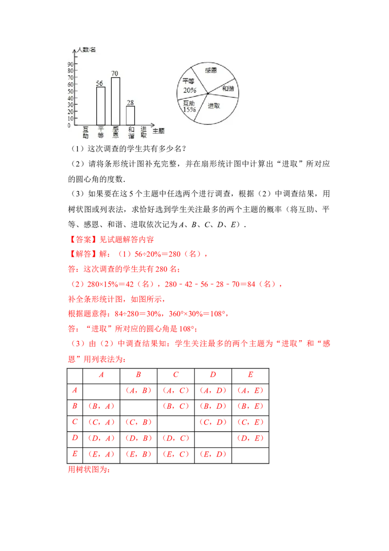 第01讲概率初步（知识解读+真题演练+课后巩固）（教师版）_初中数学_九年级数学上册（人教版）_知识解读与题型专练-V14_2024版