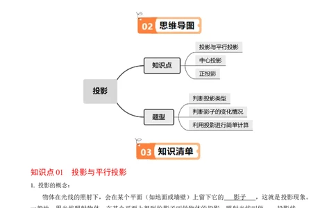 第01讲投影（3个知识点+4类热点题型讲练+习题巩固）（教师版）_初中数学_九年级数学下册（人教版）_同步讲义-U18_2025版