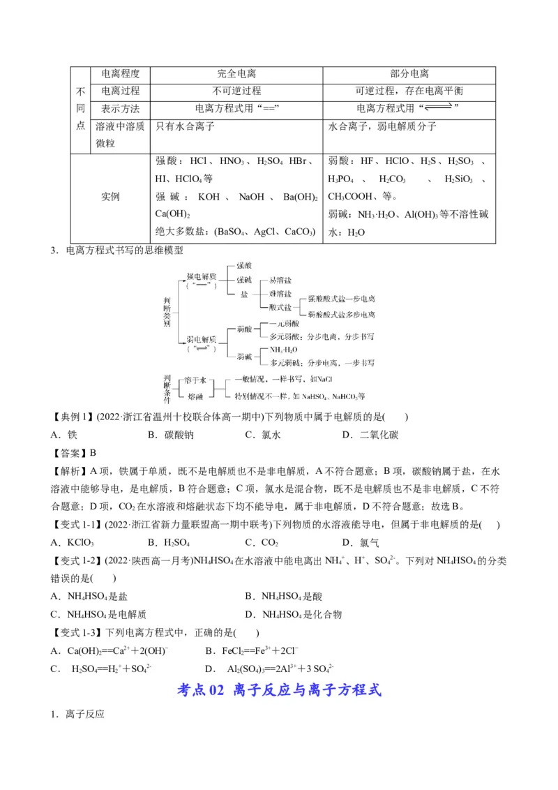 专题03离子反应方程式与离子共存（专讲）-瞄准2023年高考化学二轮专题考点抢分计划（原卷版）_05高考化学_新高考复习资料_2023年新高考资料_二轮复习