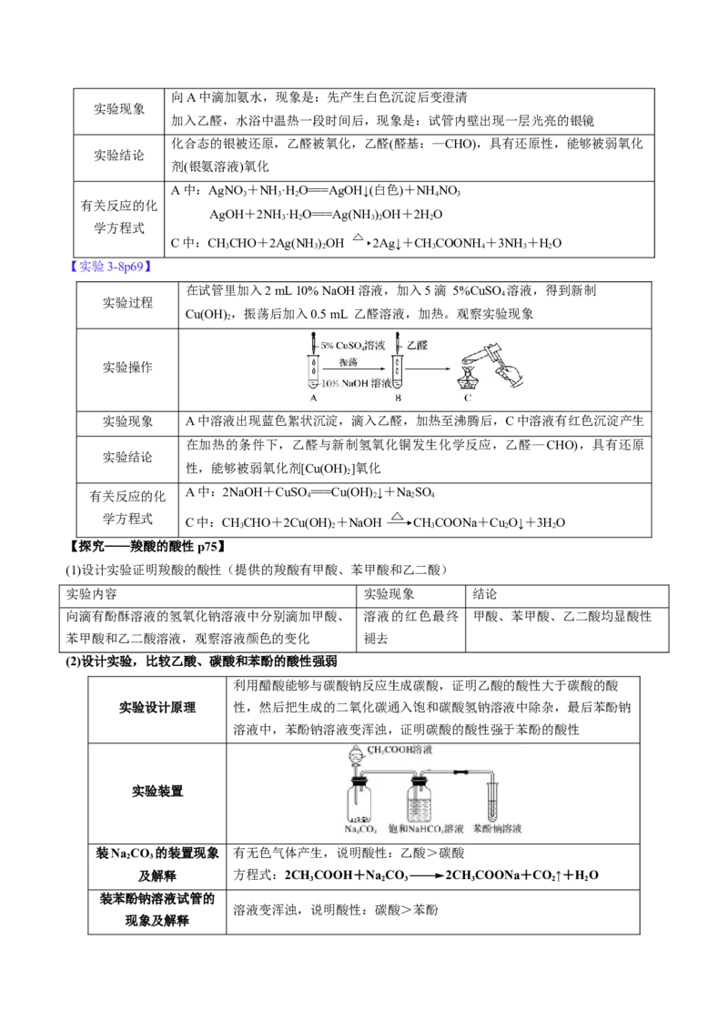 专题5+选择性必修3++高考考前必读教材基础知识（回归教材+课本实验）-备战2024年高考化学抢分秘籍（新高考专用）[44358479]_05高考化学_2024年新高考资料_5.2024三轮冲刺