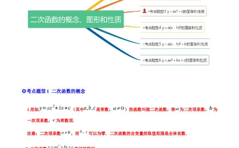 专题05二次函数的概念、图形和性质（热考题型）-解析版_初中数学人教版_9上-初中数学人教版_07专项讲练_一题三变系列九年级数学上册重要考点题型精讲精练(人教版)