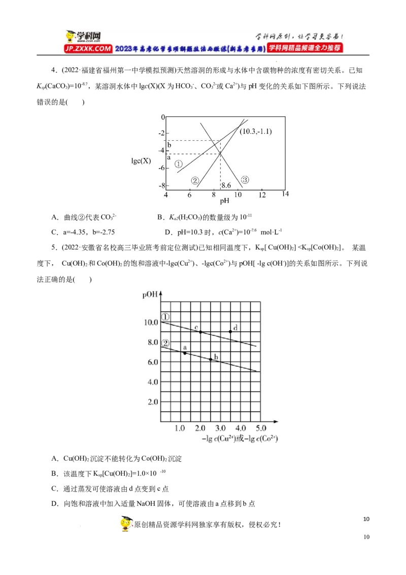 专项34Ksp图象（原卷版）_05高考化学_新高考复习资料_2023年新高考资料_专项复习_2023年高考化学热点专项导航与精练（新高考专用）