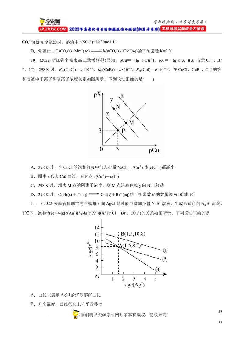 专项34Ksp图象（原卷版）_05高考化学_新高考复习资料_2023年新高考资料_专项复习_2023年高考化学热点专项导航与精练（新高考专用）