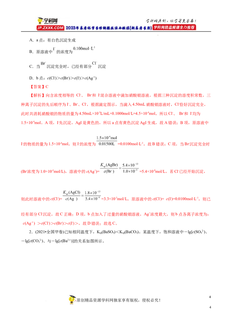 专项34Ksp图象（原卷版）_05高考化学_新高考复习资料_2023年新高考资料_专项复习_2023年高考化学热点专项导航与精练（新高考专用）