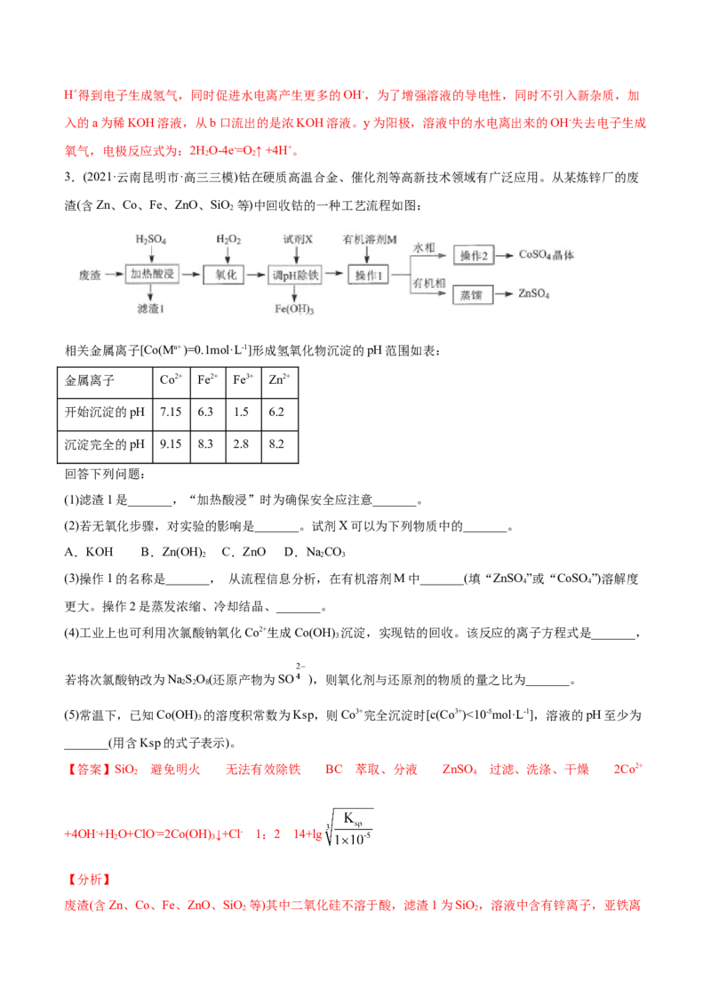 专题15工艺流程题-2021年高考化学真题与模拟题分类训练（教师版含解析）_05高考化学_新高考复习资料_2023年新高考资料_一轮复习_2023年新高考大一轮复习讲义