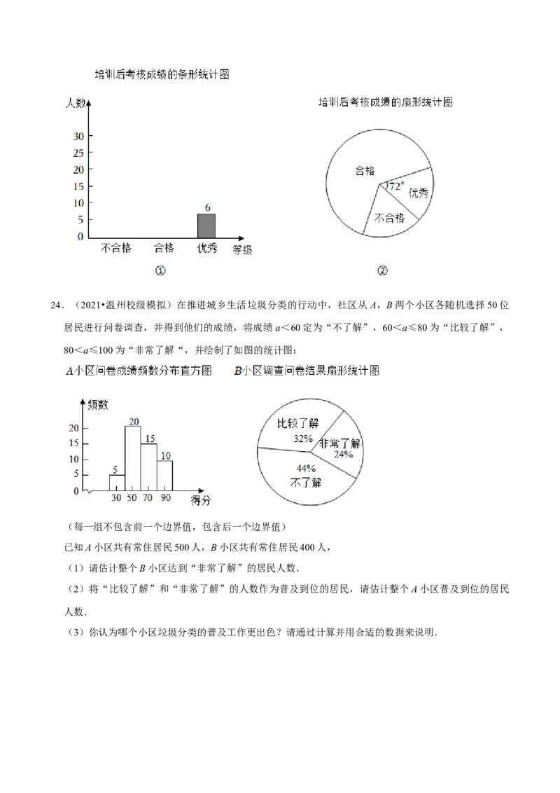 专题10.1统计调查专项提升训练（重难点培优）2023培优（原卷版）人教版_初中数学人教版_7下-初中数学人教版_7下-初中数学人教版（旧版）赠送_07专项讲练