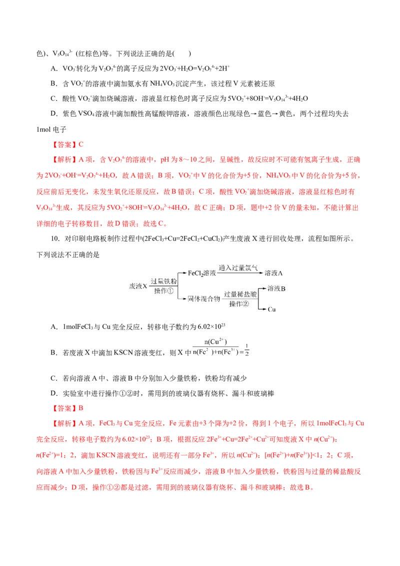 专题05元素及其化合物的性质与应用（练习）（解析版）_05高考化学_2025年新高考资料_二轮复习_上好课2025年高考化学二轮复习讲练测（新高考通用）3379109_主题二元素及其化合物