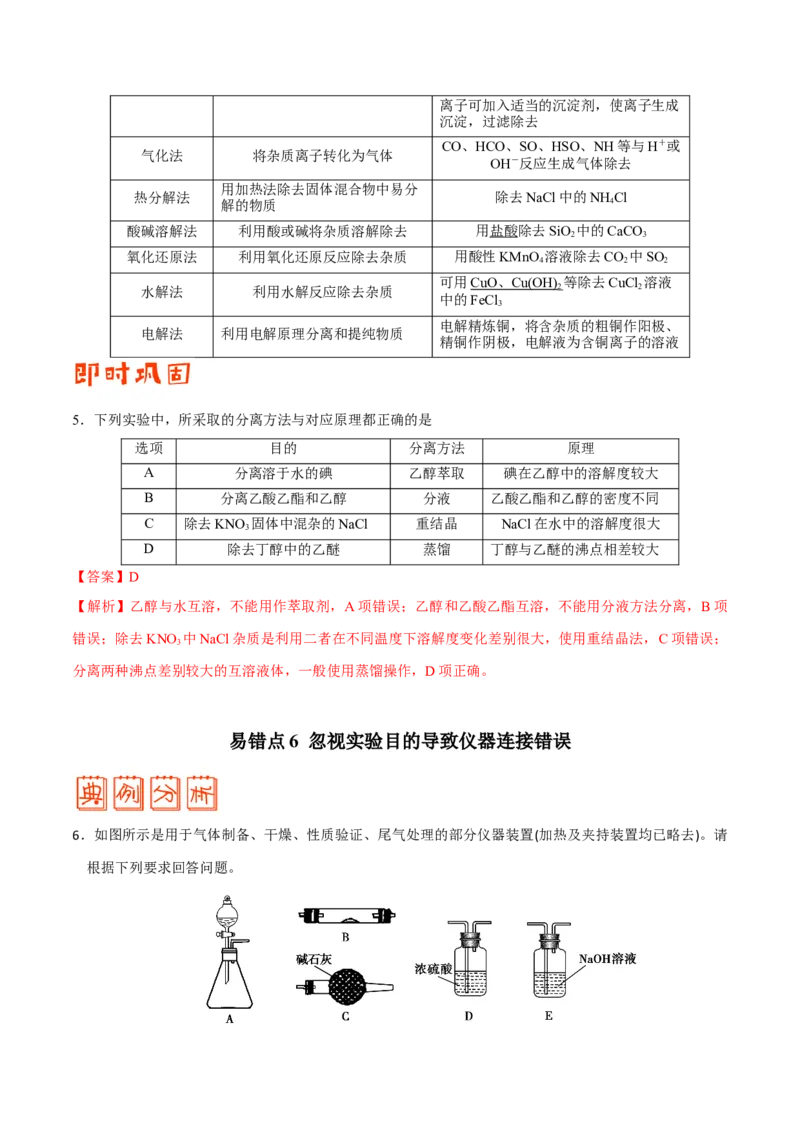 专题10化学实验基础&mdash;&mdash;备战2021年高考化学纠错笔记（教师版含解析）_05高考化学_新高考复习资料_2023年新高考资料_一轮复习_2023年新高考大一轮复习讲义
