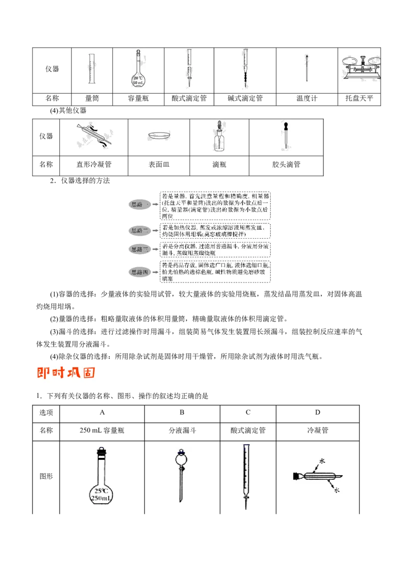 专题10化学实验基础&mdash;&mdash;备战2021年高考化学纠错笔记（教师版含解析）_05高考化学_新高考复习资料_2023年新高考资料_一轮复习_2023年新高考大一轮复习讲义