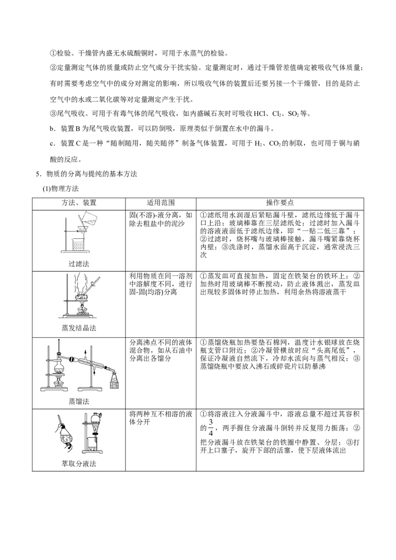 专题10化学实验基础&mdash;&mdash;备战2021年高考化学纠错笔记（教师版含解析）_05高考化学_新高考复习资料_2023年新高考资料_一轮复习_2023年新高考大一轮复习讲义