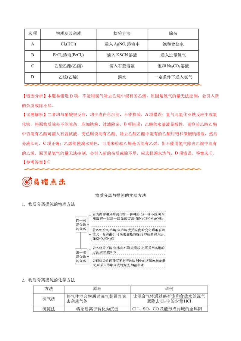 专题10化学实验基础&mdash;&mdash;备战2021年高考化学纠错笔记（教师版含解析）_05高考化学_新高考复习资料_2023年新高考资料_一轮复习_2023年新高考大一轮复习讲义