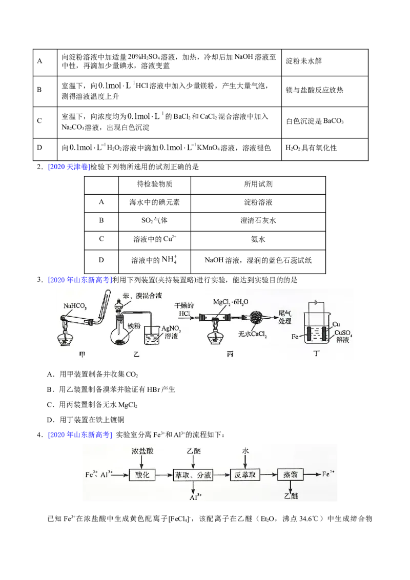 专题12化学实验方案的设计（表格图象型）&mdash;&mdash;三年（2020-2022）高考真题化学分项汇编（新高考专用）（原卷版）_05高考化学_新高考复习资料_2023年新高考资料_专项复习