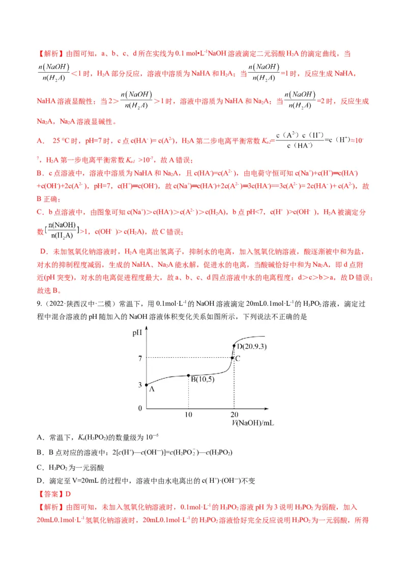 专题07水溶液中的离子平衡（专练）-瞄准2023年高考化学二轮专题考点抢分计划（解析版）_05高考化学_新高考复习资料_2023年新高考资料_二轮复习
