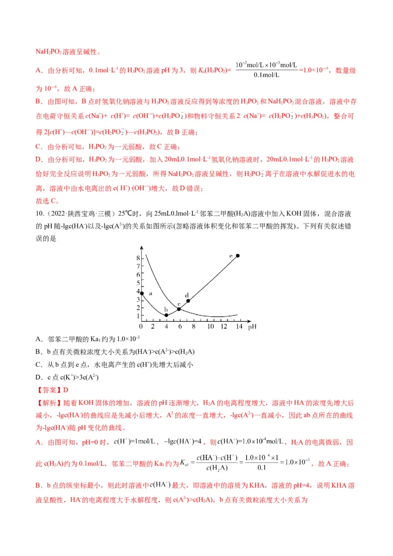 专题07水溶液中的离子平衡（专练）-瞄准2023年高考化学二轮专题考点抢分计划（解析版）_05高考化学_新高考复习资料_2023年新高考资料_二轮复习