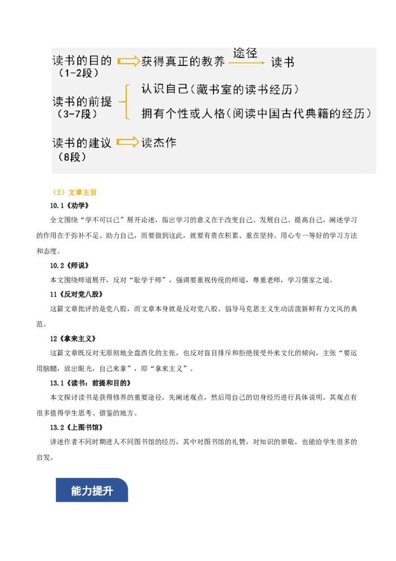 第六单元（知识清单）-（统编版必修上册）_高语_高中语文_必修上册_知识清单