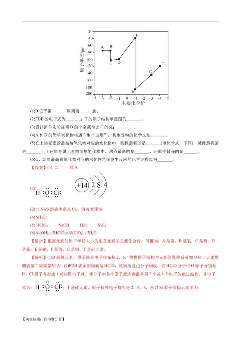 专题11物质结构与元素周期律(测试)(解析版)_05高考化学_新高考复习资料_2024年新高考资料_二轮复习资料_2024年高考化学二轮复习讲练测（新教材新高考）_配套练习（原卷版+解析版）