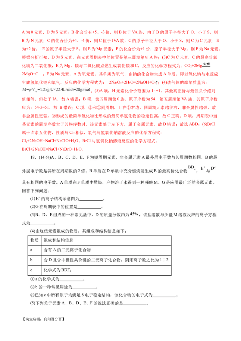 专题11物质结构与元素周期律(测试)(解析版)_05高考化学_新高考复习资料_2024年新高考资料_二轮复习资料_2024年高考化学二轮复习讲练测（新教材新高考）_配套练习（原卷版+解析版）