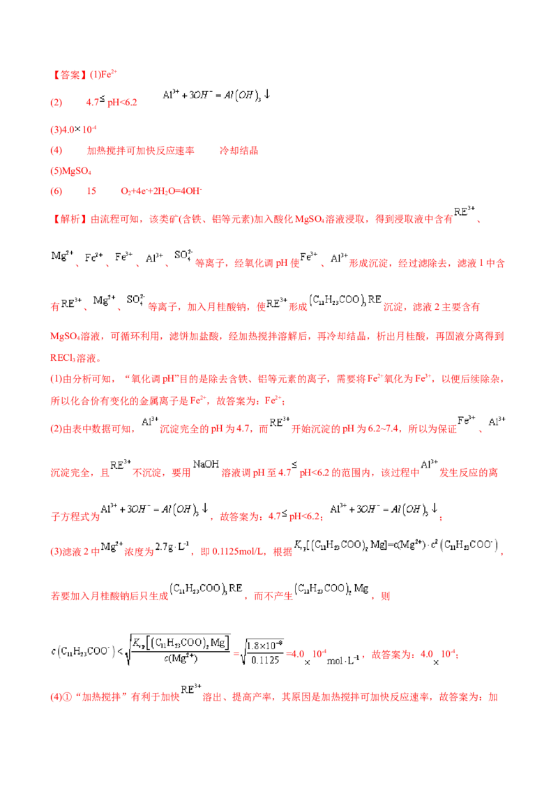 专题14元素及其化合物知识的综合应用&mdash;&mdash;三年（2020-2022）高考真题化学分项汇编（新高考专用）（解析版）_05高考化学_新高考复习资料_2023年新高考资料_专项复习