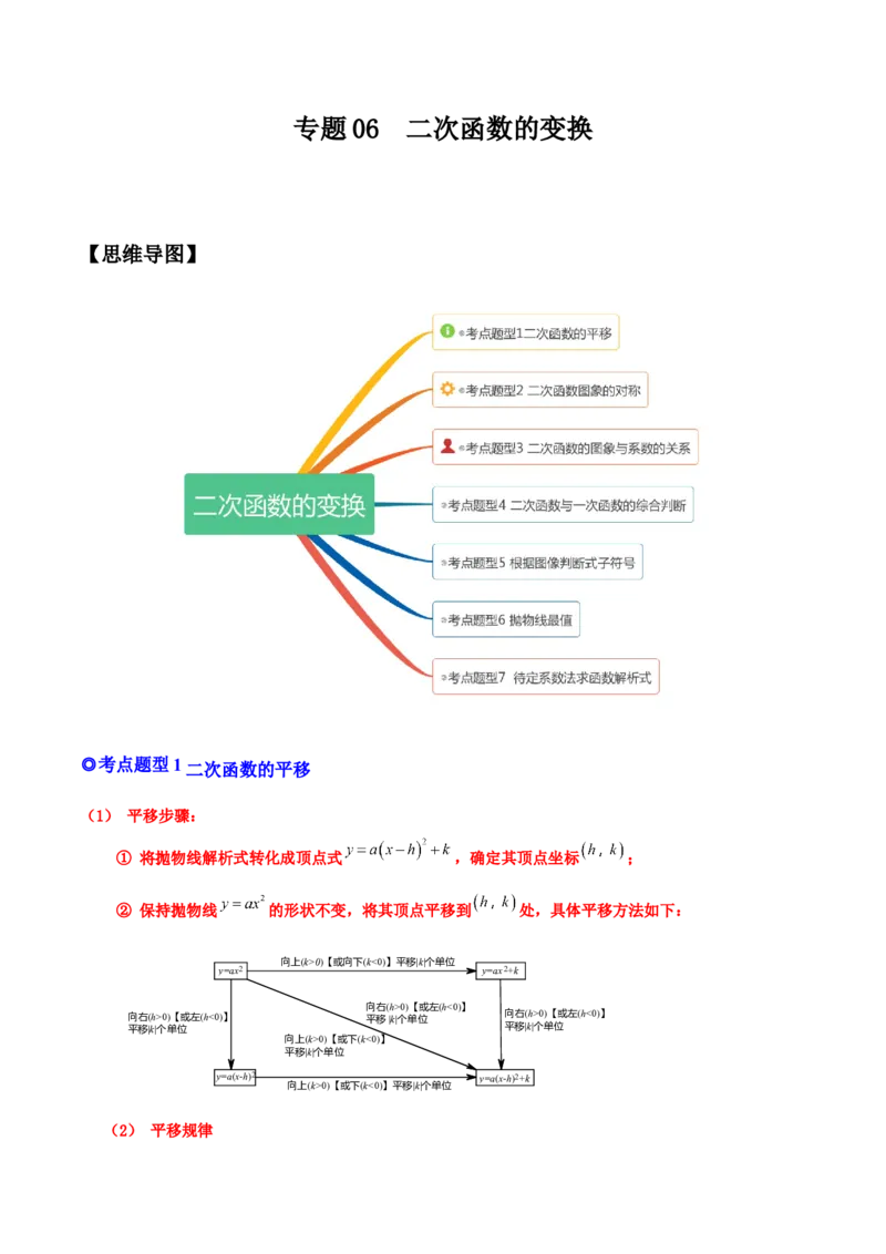 专题06二次函数的变换（热考题型）-原卷版_初中数学人教版_9上-初中数学人教版_07专项讲练_一题三变系列九年级数学上册重要考点题型精讲精练(人教版)