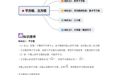第03讲平方根、立方根（5个知识点+5种题型+强化训练）（学生版）_初中数学_七年级数学下册（人教版）_常见题型通关讲解练-V3