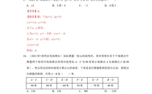 专题03有理数加减法（专题测试）(解析版）_初中数学人教版_7上-初中数学人教版_7上-初中数学人教版（旧版）赠送_06习题试卷_6期中期末复习专题