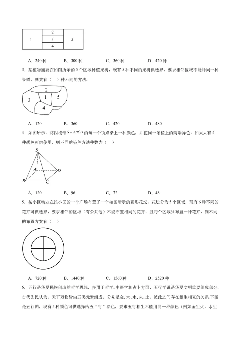 素养拓展38排列组合中的常见七种类型问题（精讲+精练）一轮复习讲义2024年高考数学高频考点题型归纳与方法总结（新高考通用）原卷版_2.2025数学总复习_2024年新高考资料
