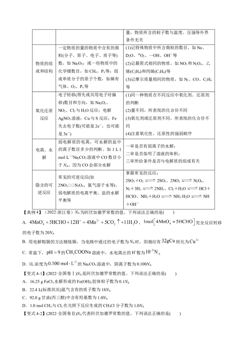 专题02物质的量及化学计算（专讲）-瞄准2023年高考化学二轮专题考点抢分计划（原卷版）_05高考化学_新高考复习资料_2023年新高考资料_二轮复习