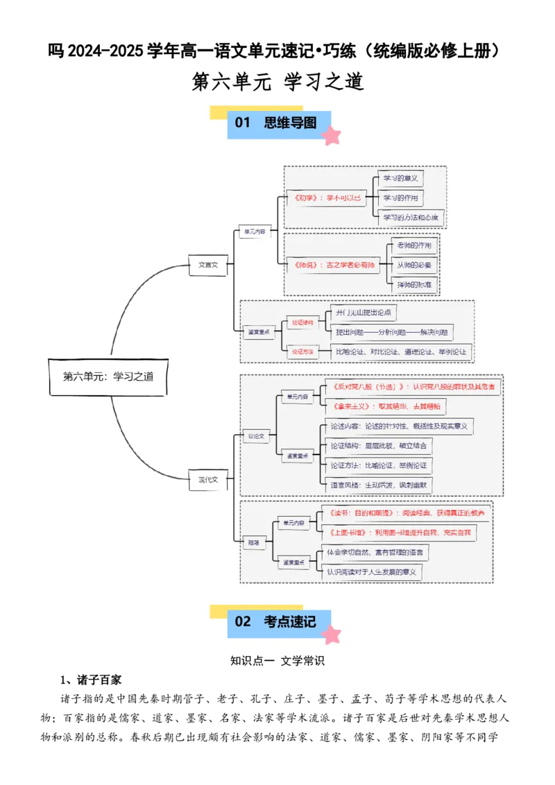第六单元（知识清单）（统编版必修上册）_高语_高中语文_必修上册_知识清单