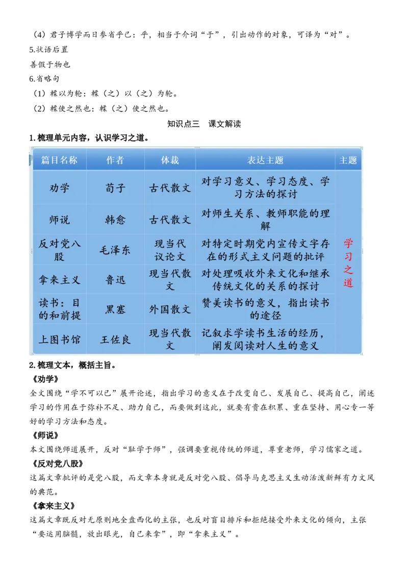 第六单元（知识清单）（统编版必修上册）_高语_高中语文_必修上册_知识清单