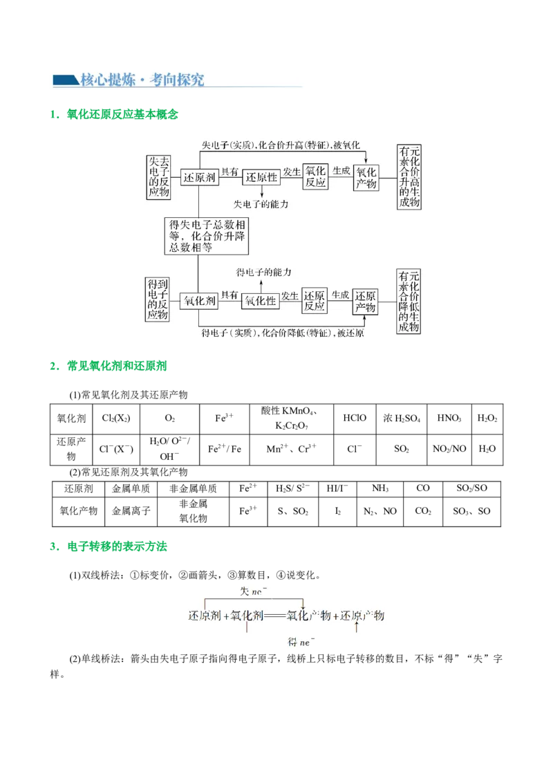 专题04氧化还原反应(讲义)(解析版)_05高考化学_2024年新高考资料_2.2024二轮复习_2024年高考化学二轮复习讲练测（新教材新高考）