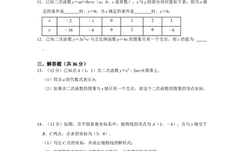 专题22.2二次函数测试卷-2022-2023学年九年级数学上册《同步考点解读&bull;专题训练》（人教版）_初中数学人教版_9上-初中数学人教版_07专项讲练