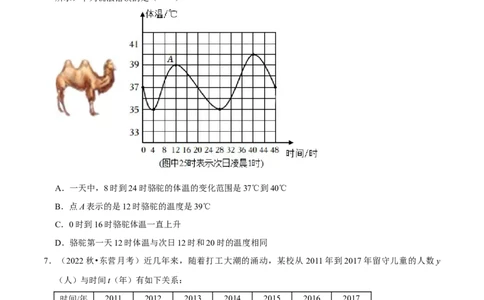 专题19.1函数专项提升训练（重难点培优）-拔尖特训2023年培优（原卷版）人教版_初中数学人教版_八年级数学下册_保存转存之后查看(1)_8下-初中数学人教版（2026春新版持续更新）