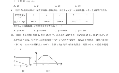 专题19.1函数专项提升训练（重难点培优）-拔尖特训2023年培优（原卷版）人教版_初中数学人教版_八年级数学下册_保存转存之后查看(1)_8下-初中数学人教版（2026春新版持续更新）