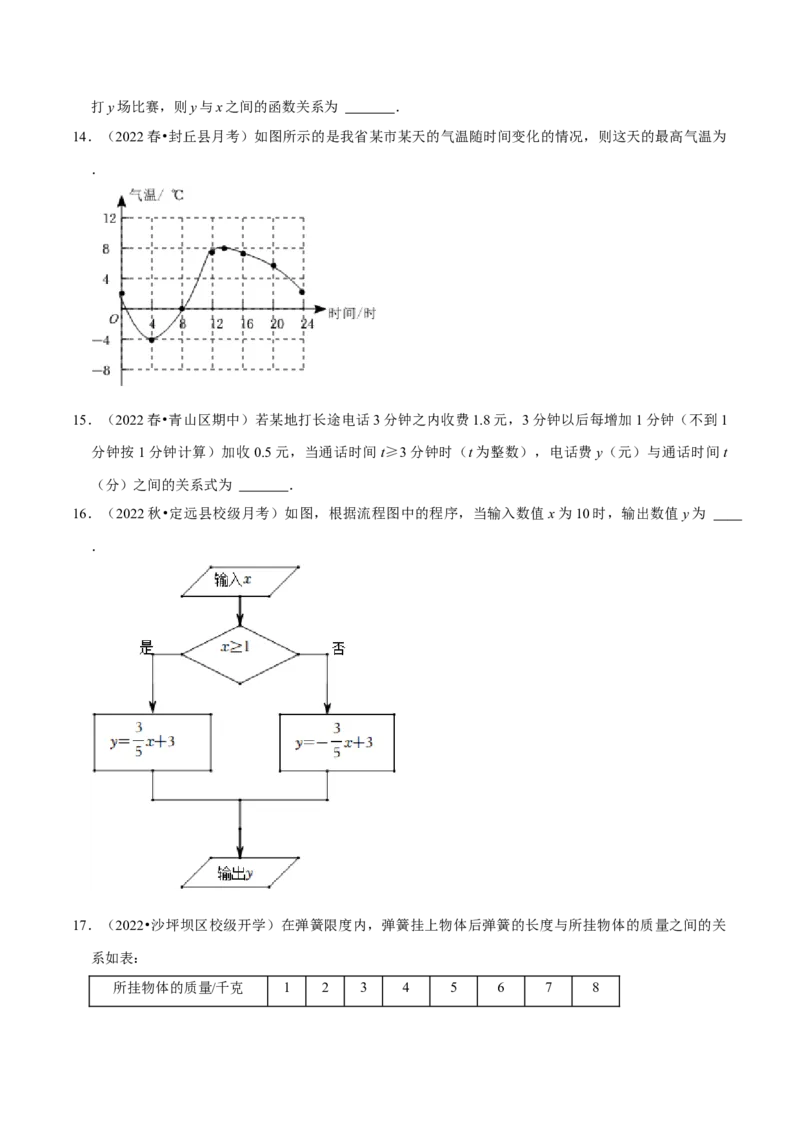 专题19.1函数专项提升训练（重难点培优）-拔尖特训2023年培优（原卷版）人教版_初中数学人教版_八年级数学下册_保存转存之后查看(1)_8下-初中数学人教版（2026春新版持续更新）