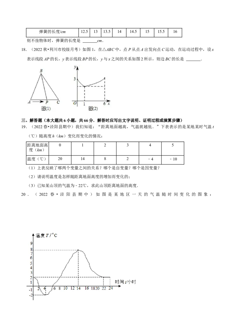 专题19.1函数专项提升训练（重难点培优）-拔尖特训2023年培优（原卷版）人教版_初中数学人教版_八年级数学下册_保存转存之后查看(1)_8下-初中数学人教版（2026春新版持续更新）
