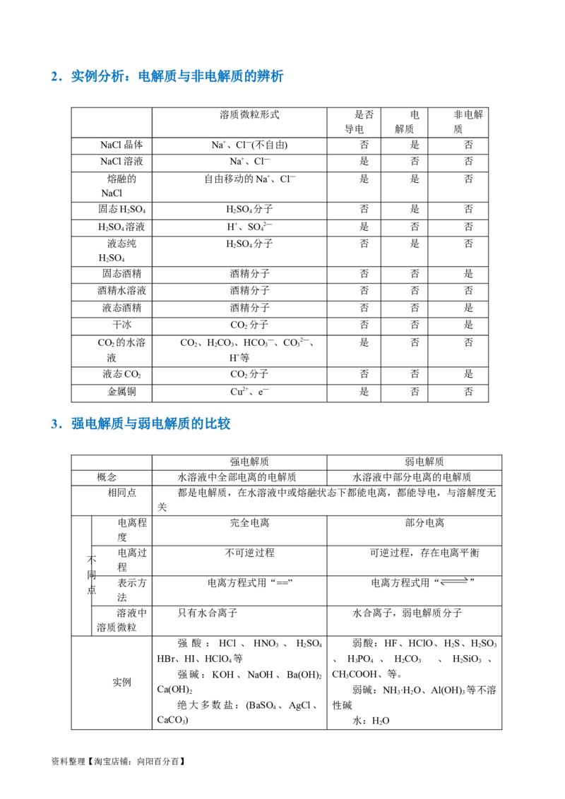 专题03离子反应(讲义)(解析版)_05高考化学_新高考复习资料_2024年新高考资料_二轮复习资料_2024年高考化学二轮复习讲练测（新教材新高考）_配套讲义（原卷版+解析版）