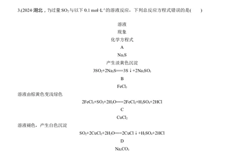 专题一　选择题专攻2　表示物质转化的化学用语淘宝店：红太阳资料库_05高考化学_2025年新高考资料_二轮复习_2025年高考化学大二轮_2025化学二轮复习_大二轮专题复习